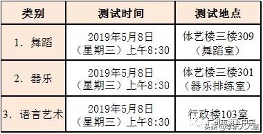 广州市第一中学2021高中招生简章,广州高中开放日