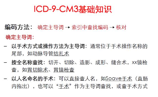 icd编码规则详解,一文读懂intp