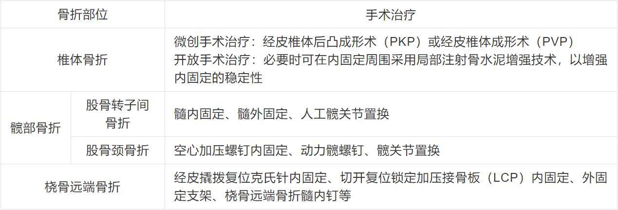 中老年人骨质流失怎么调理,老年人骨钙流失超过多少