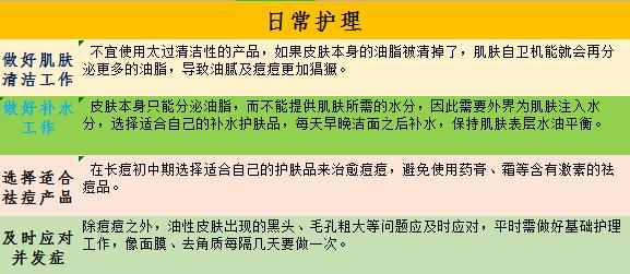 去超市选洗面奶该咋选,女生超市好用的洗面奶推荐