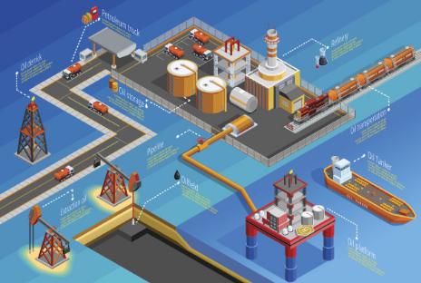 dha被专家称为脑黄金,为什么dha也叫脑黄金