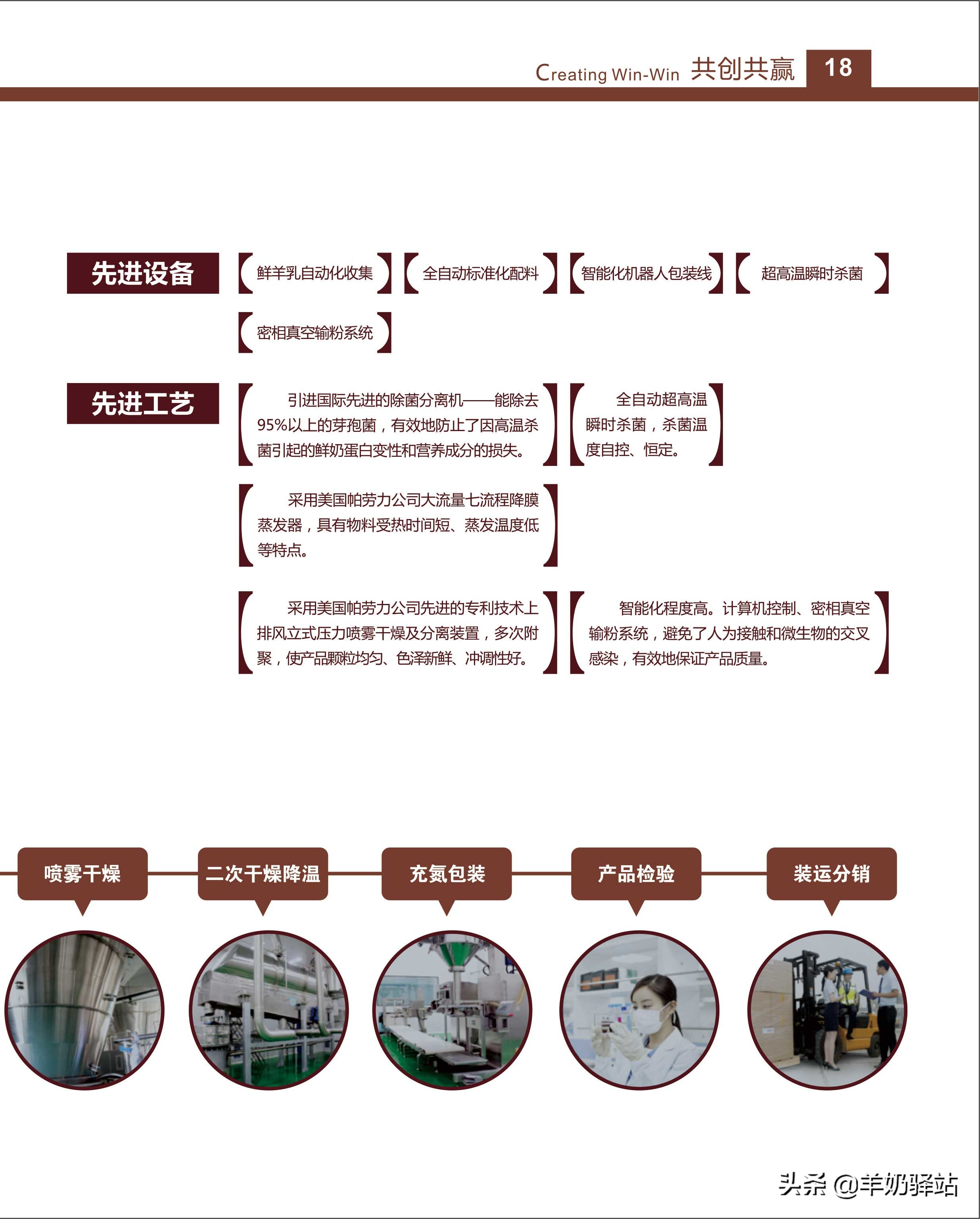 臻牧羊羊奶驿站运营模式,羊奶加盟连锁扶持排行榜