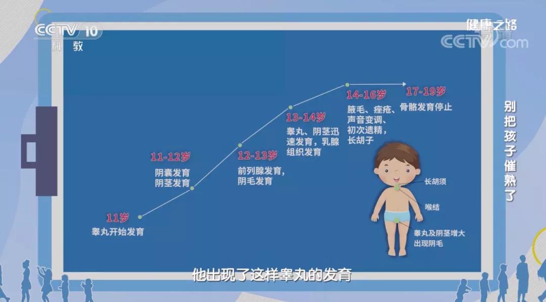 宝宝月份身高体重标准对照表2021,儿童身高标准对照表2021男孩女孩