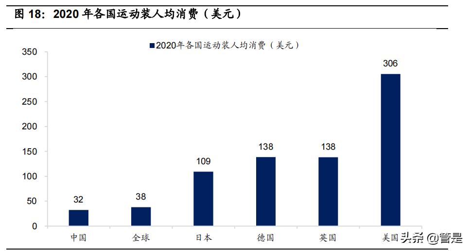 比音勒芬高端服饰龙头,比音勒芬高端男装服饰