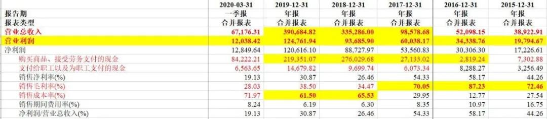 南极电商吊牌怎么卖的,南极电商吊牌服务