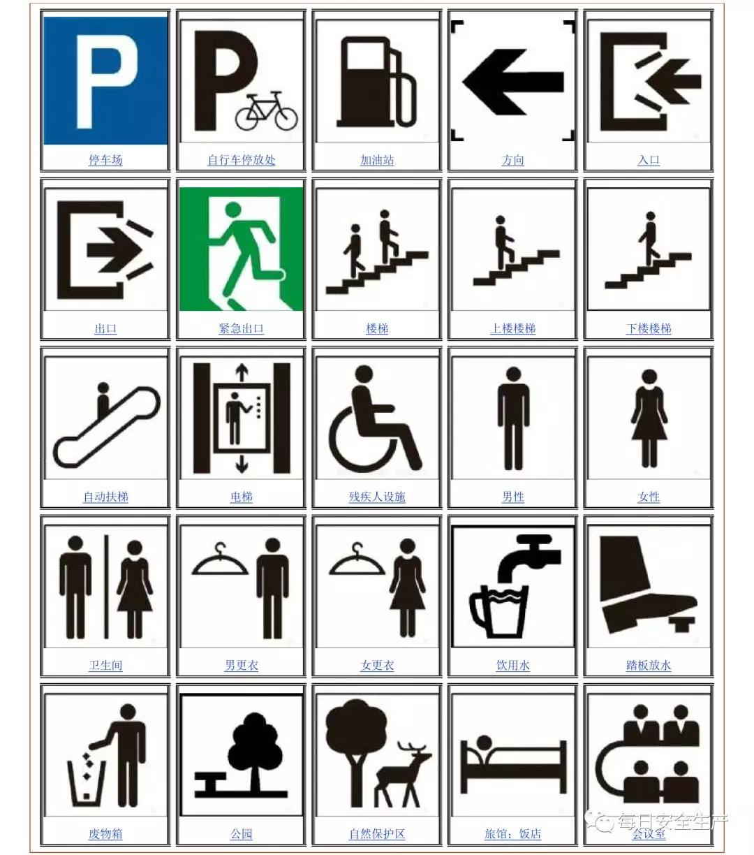 建筑安全标识牌多少米设置一个,机械设备安全标识牌和操作规程