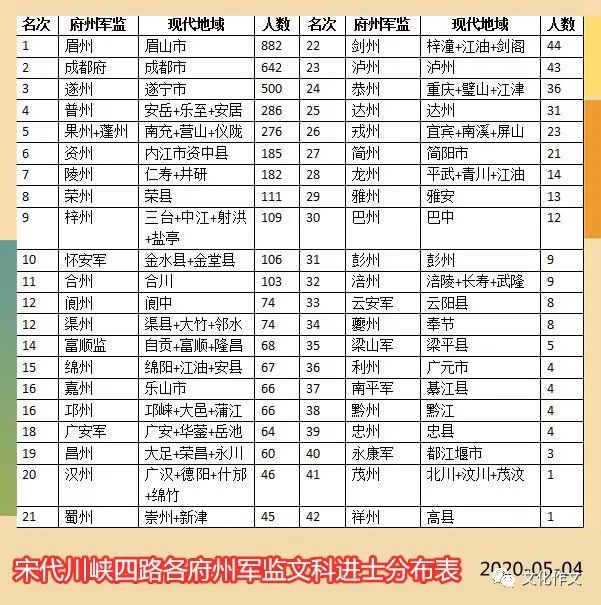 江津教育怎么样,重庆市江津教育