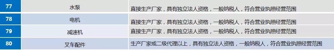 曾被洗劫。3年建了4个陶瓷厂。森大总裁沈延昌讲述真实非洲