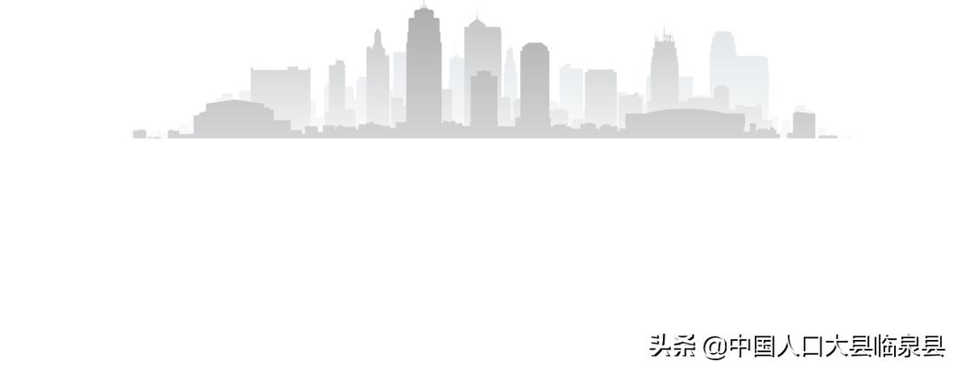 临泉县未来的样子！期待越来越好