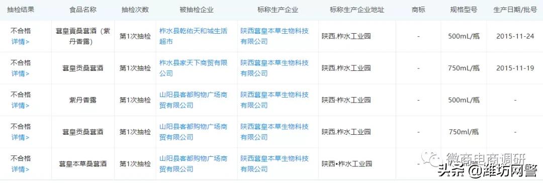 食品宣传有保健功效,保健食品宣传功效