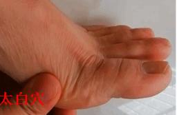 失眠穴位图解大全集,清心火调失眠穴位董氏奇穴