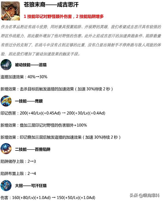 s15赛季更新内容王者,王者荣耀新版本英雄改动s17赛季