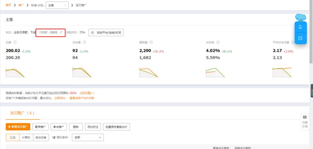花最少的钱办最大的事—”老司机“的直通车技巧