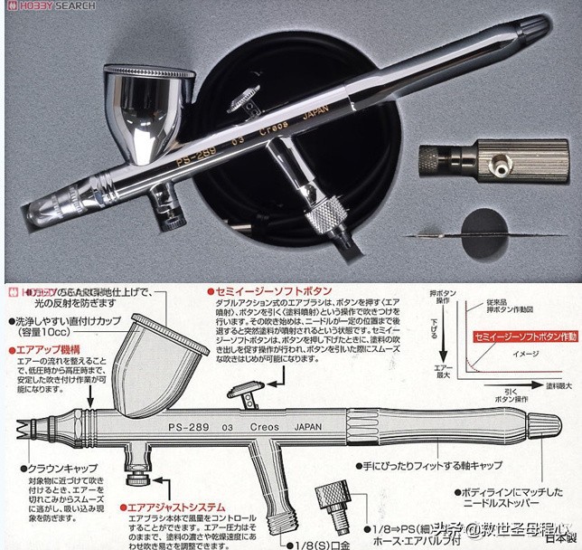 模型上色入门工具推荐,模型上色用什么颜料好