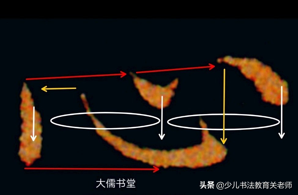 如何找准字的每笔方位,如何知道每一个字的笔顺