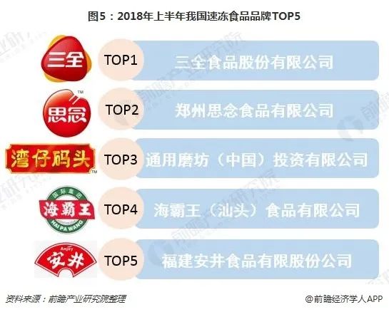 三全思念湾仔码头哪个水饺好吃,思念三全湾仔码头水饺