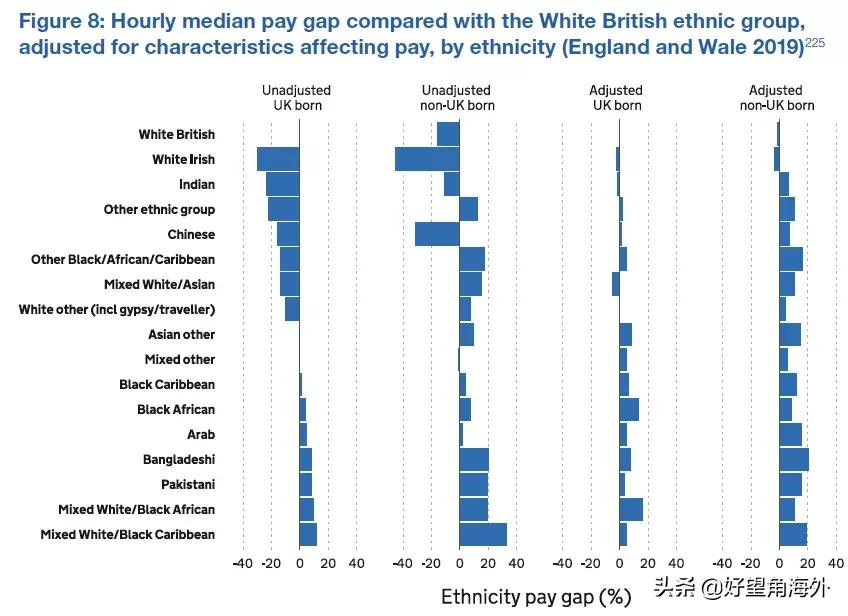 英国的现状视频,英国华人讲述真实伦敦现状