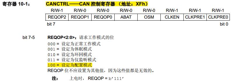 spi协议代码通信的详细讲解,spi协议内部结构