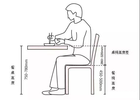 方桌可变圆桌的大理石餐桌,大理石圆桌和方桌哪个好