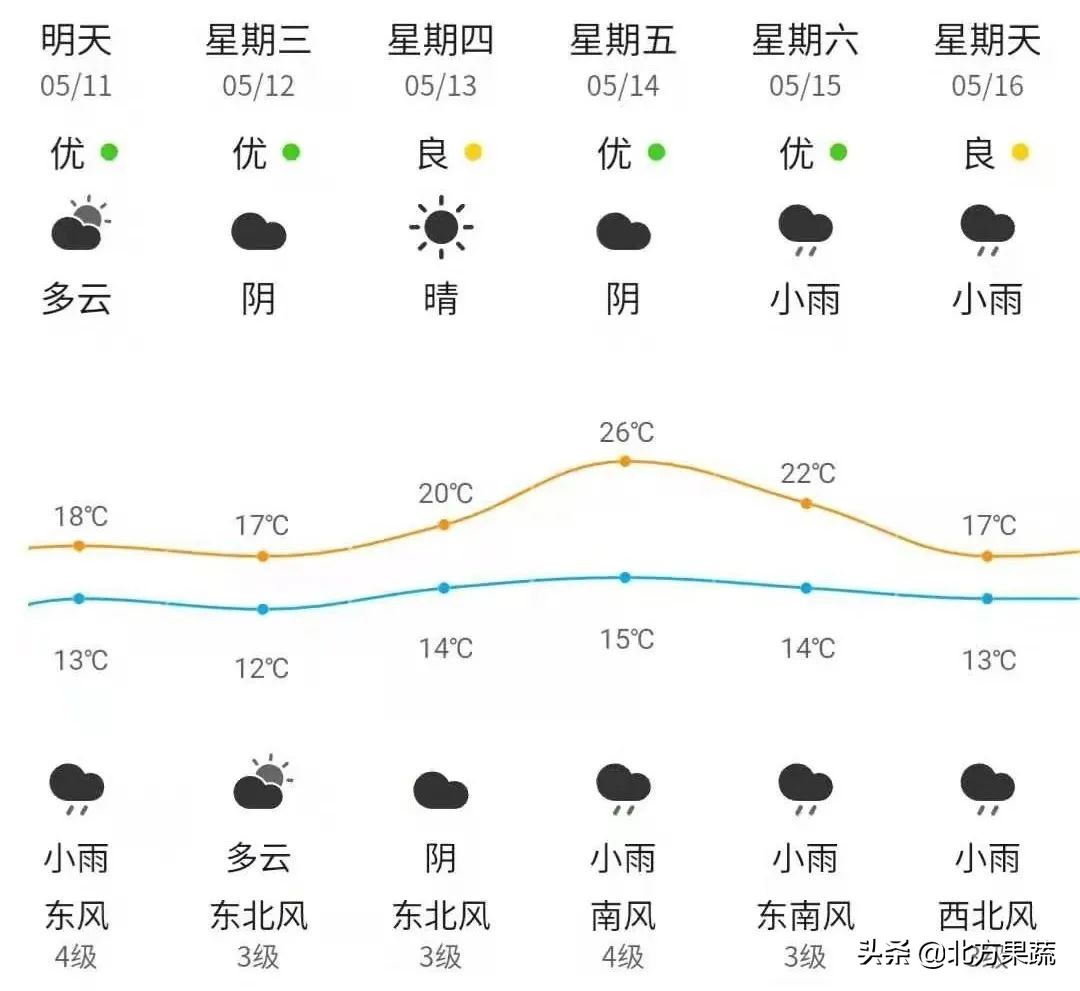 苹果谢花后第二遍药用药方案