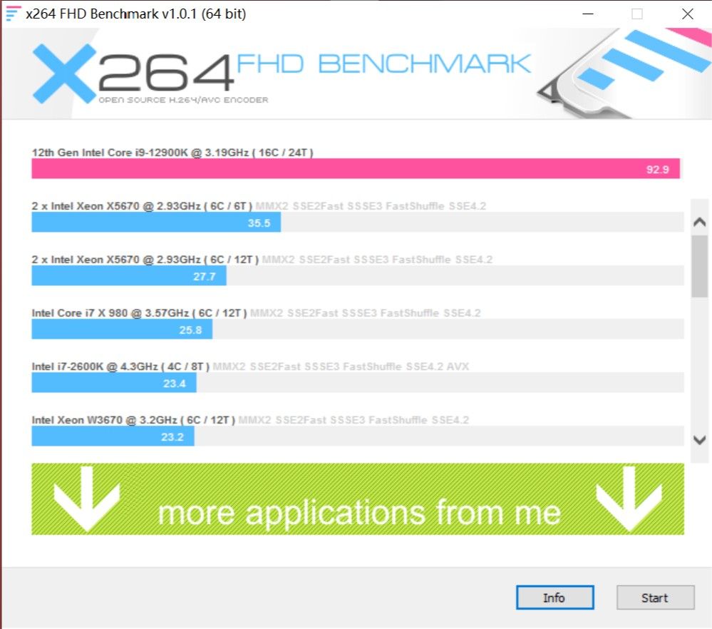 这次真挤爆牙膏了，Intel12代酷睿i9-12900K处理器测评分享
