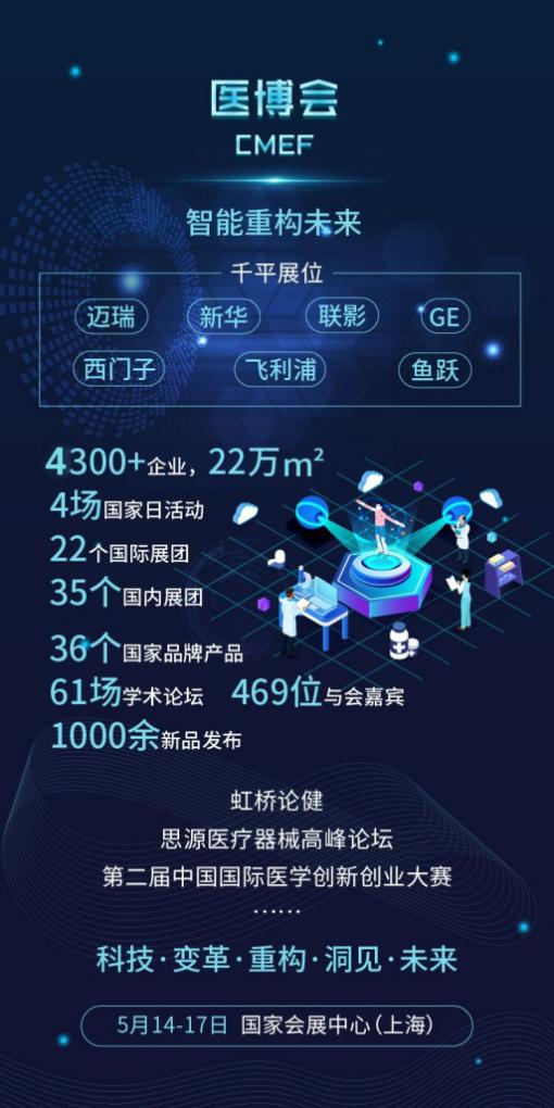 cmef2024医疗器械展微生态,第86届cmef中国国际医疗器械博览会