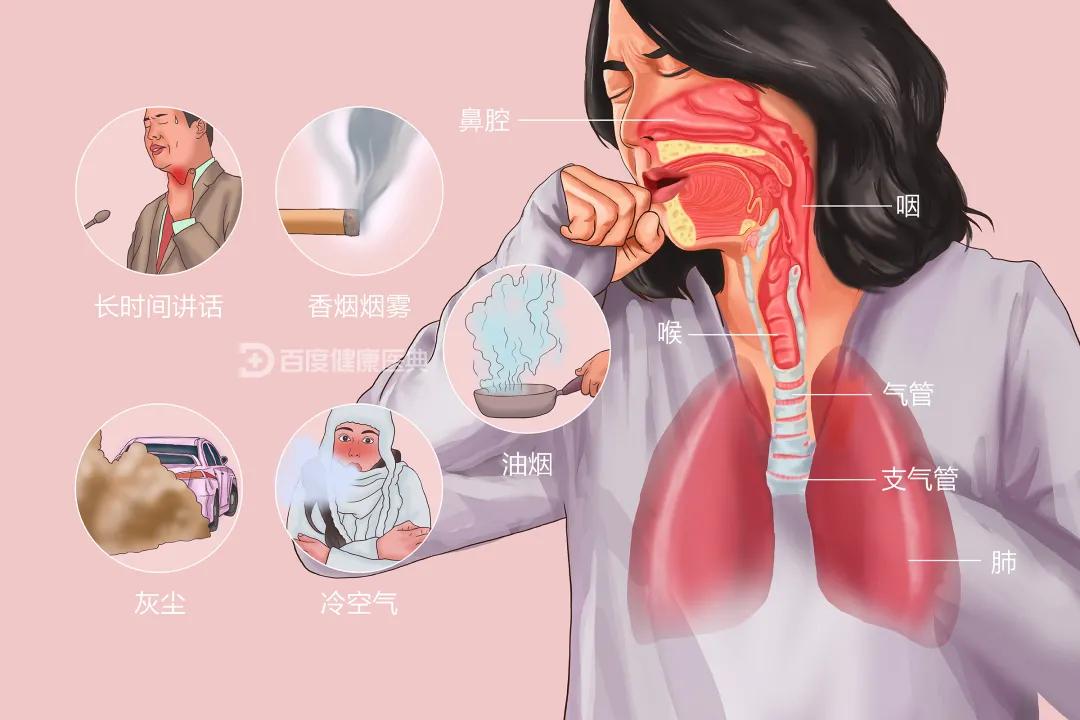 没感冒一直咳嗽要警惕什么病,日夜咳不停怎么办