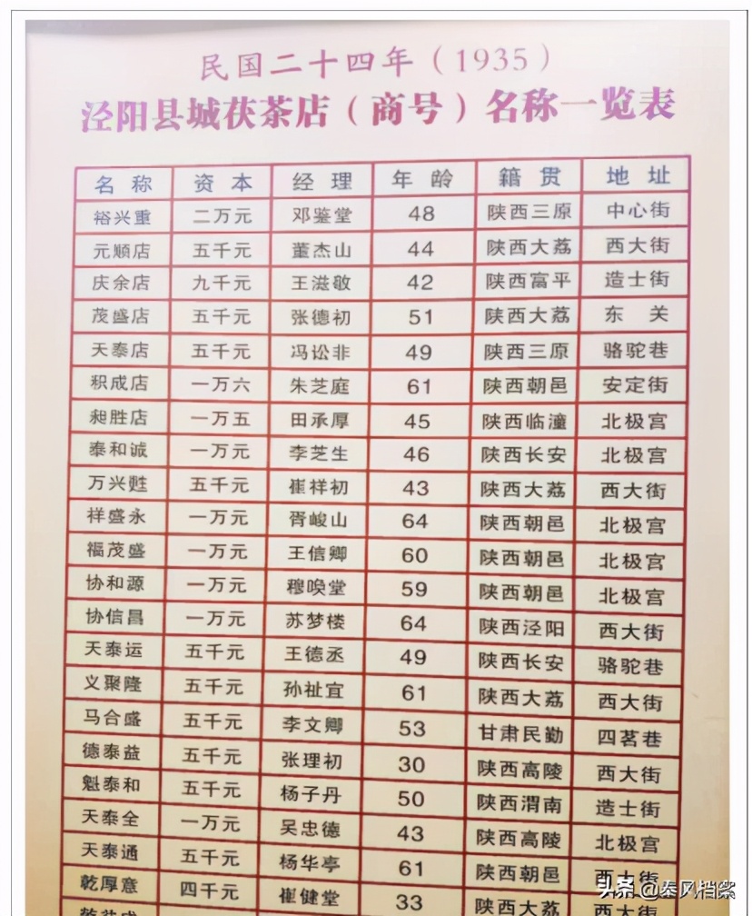 茯茶老砖,裕兴重茯砖茶历史