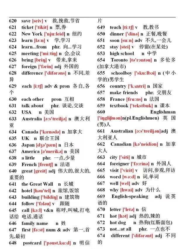 特级初中英语老师,特级英语老师分享