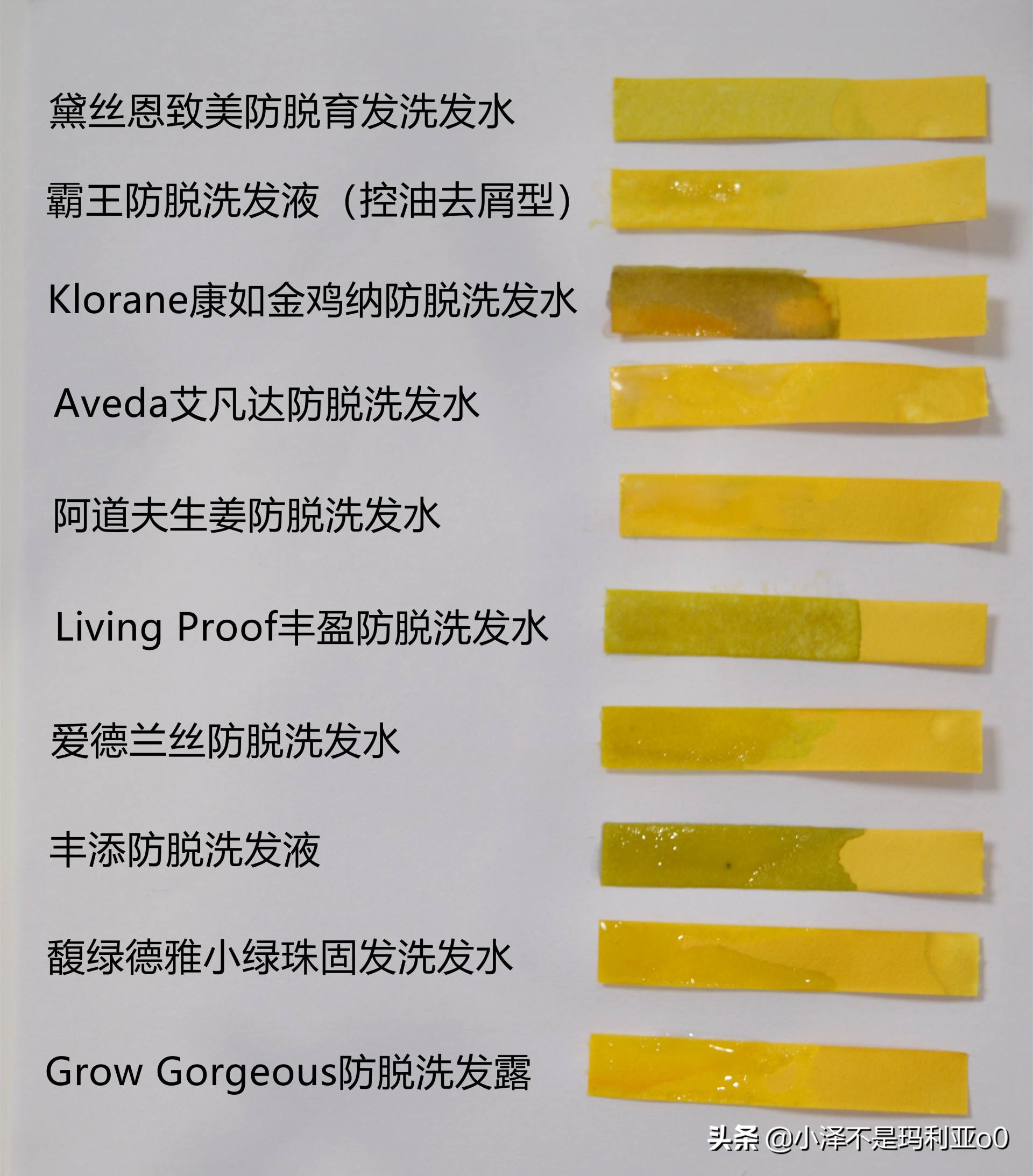 推荐洗发水控油蓬松拯救发际线,防脱发保湿洗发水推荐