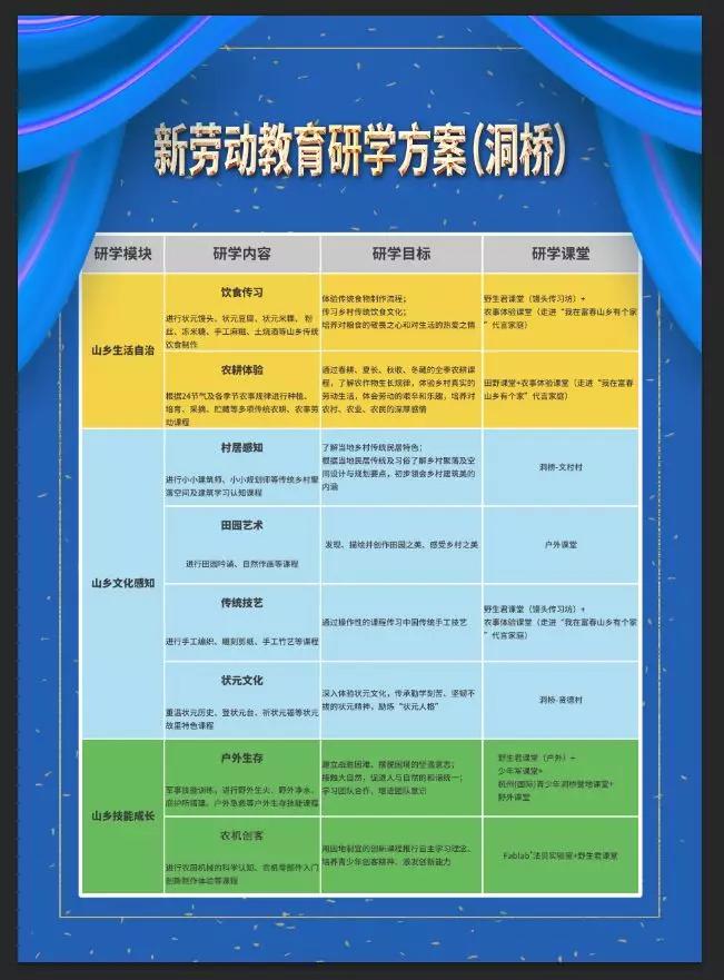 今天起，请叫它＂状元馒头＂！一台山乡大戏为它正名！