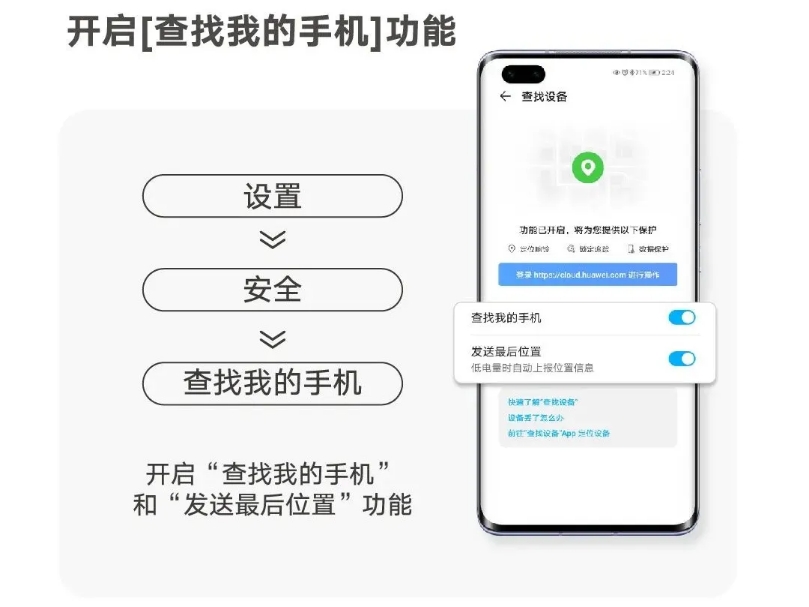 打开这个功能,开启所有的功能