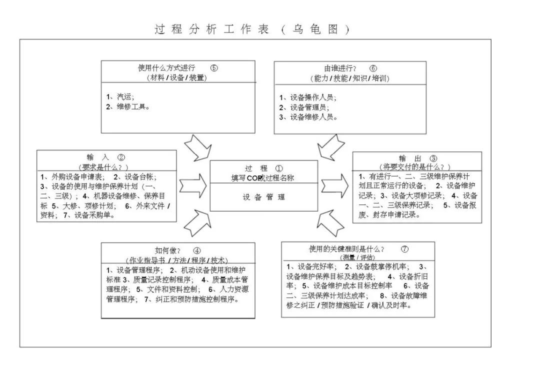vda6.3基础知识考试题,vda6.3考试攻略