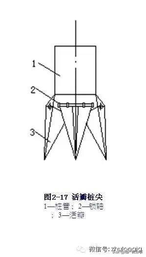 桩基础知识大全讲解,桩基础知识及资料