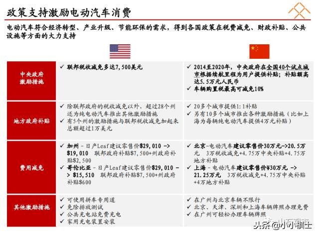 贾跃亭布局商业模式,乐视贾跃亭关于融资说过的话