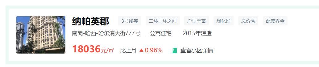 哈西最新动迁在哪里,哈西两新盘规划