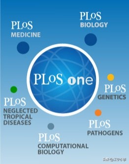 科研必备学术搜索引擎推荐,最常见的目前最大的学术搜索引擎