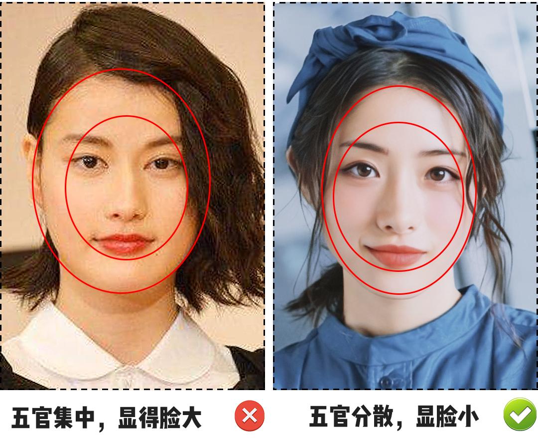 如何改善脸部大小脸图片,脸大肉多怎么瘦脸