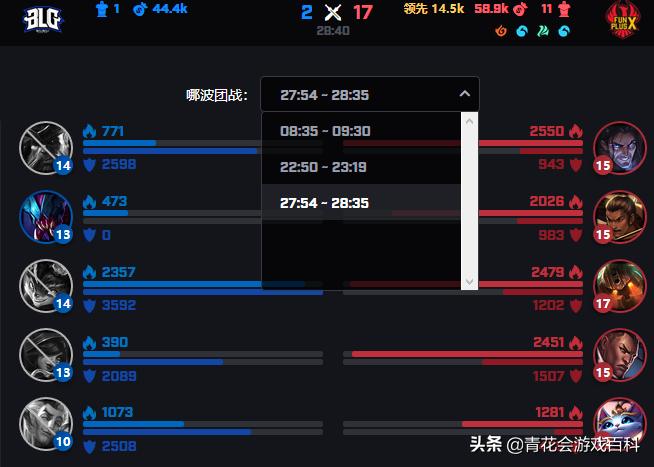 fpx姣旇禌鐘跺喌,fpx姣旇禌姣斿垎