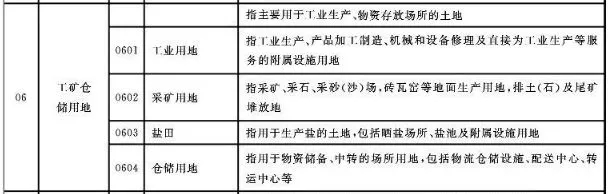 燕郊购房亏损事件,燕郊买房赔钱的真实经历