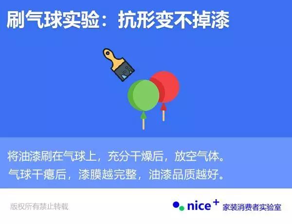 ppg大师漆和多乐士哪个好,ppg大师和立邦