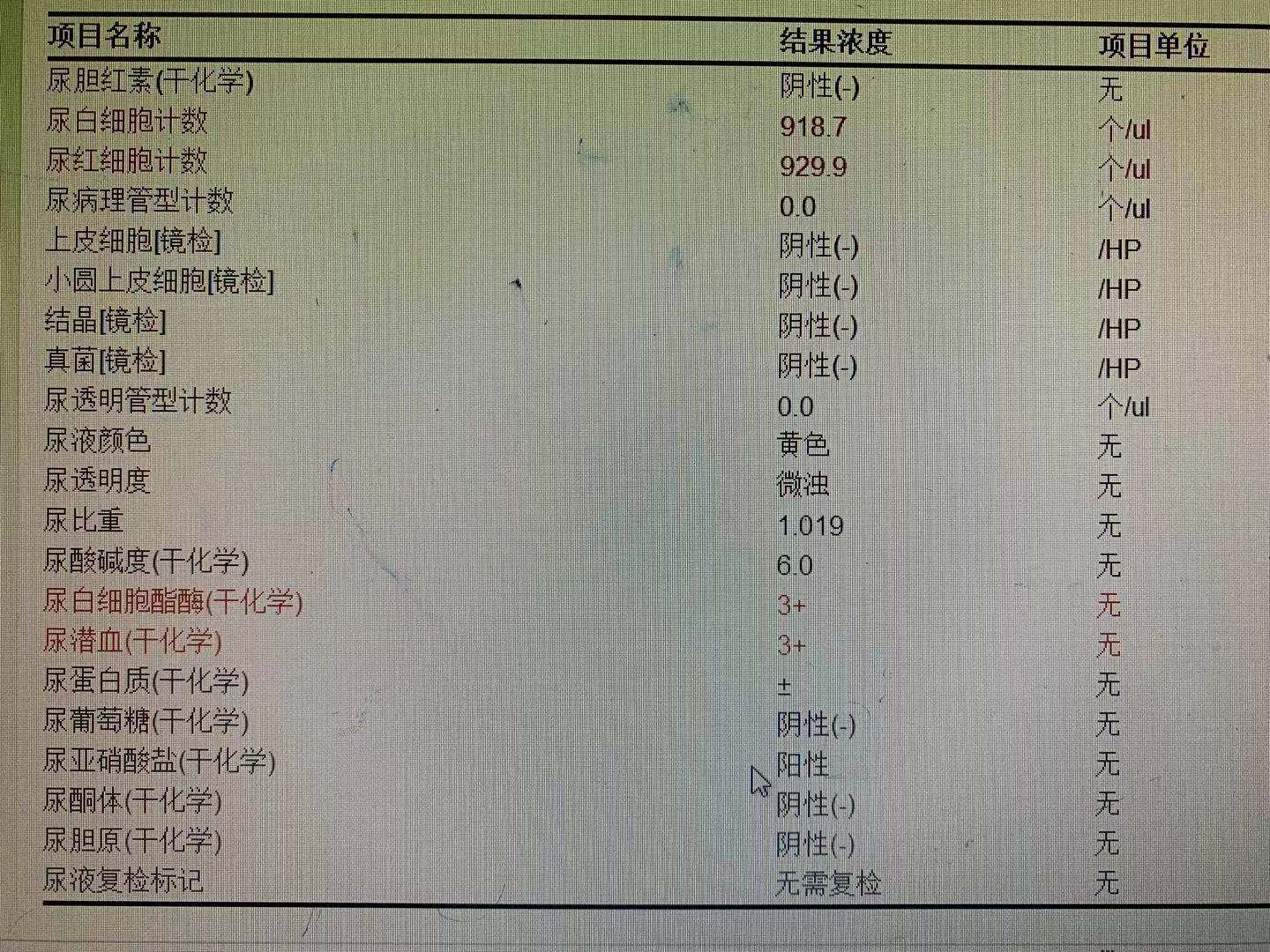 阴虚尿路感染吃啥中成药利尿,尿路感染不能吃什么药治断根