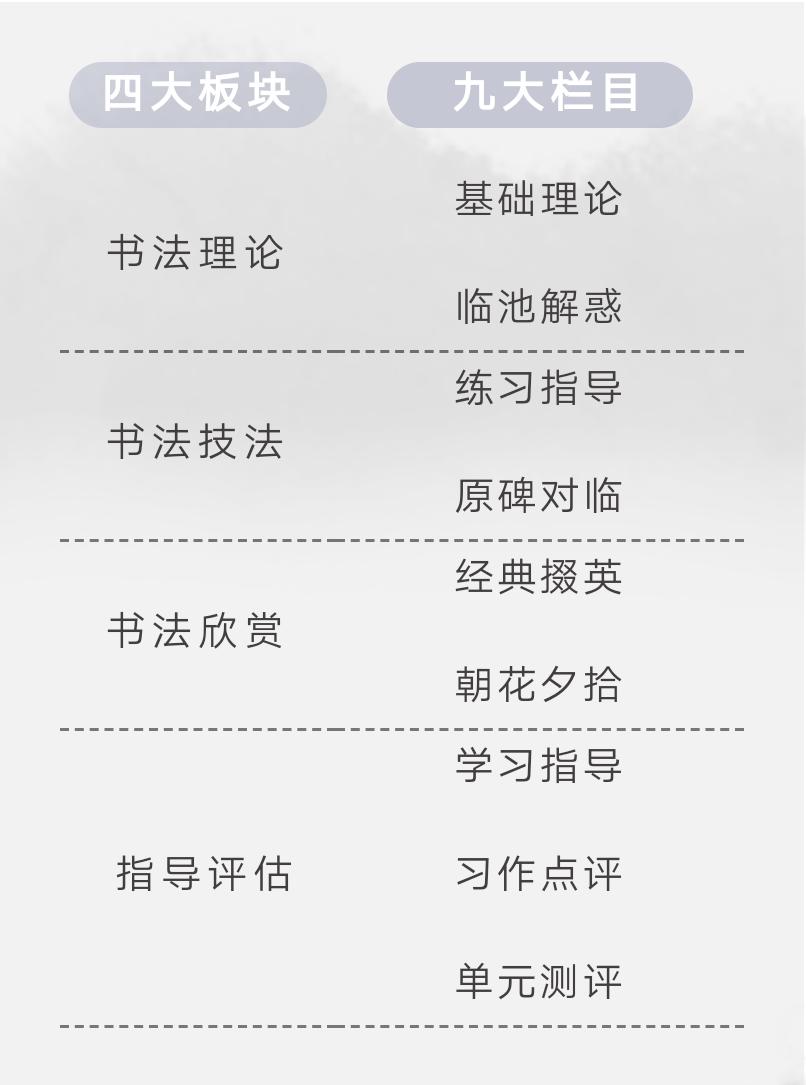 绯荤粺瀛︿範涔︽硶鎬庝箞鍏ユ墜,绯荤粺瀛︿範涔︽硶鍏ラ棬鏁欑▼