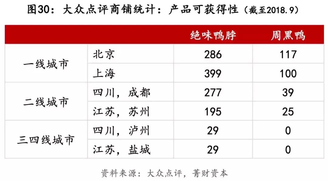 连锁餐饮绝味鸭脖加盟电话,绝味鸭脖怎么做成万店之王