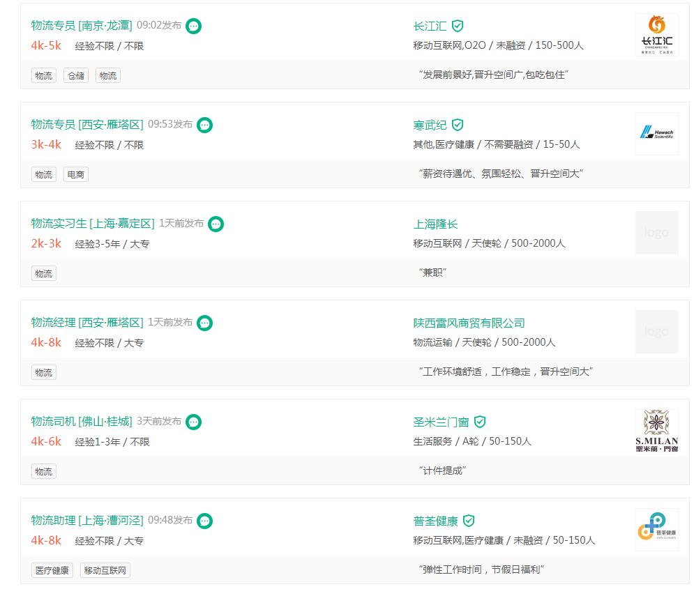 物流所有岗位,物流哪个岗位最简单最轻松