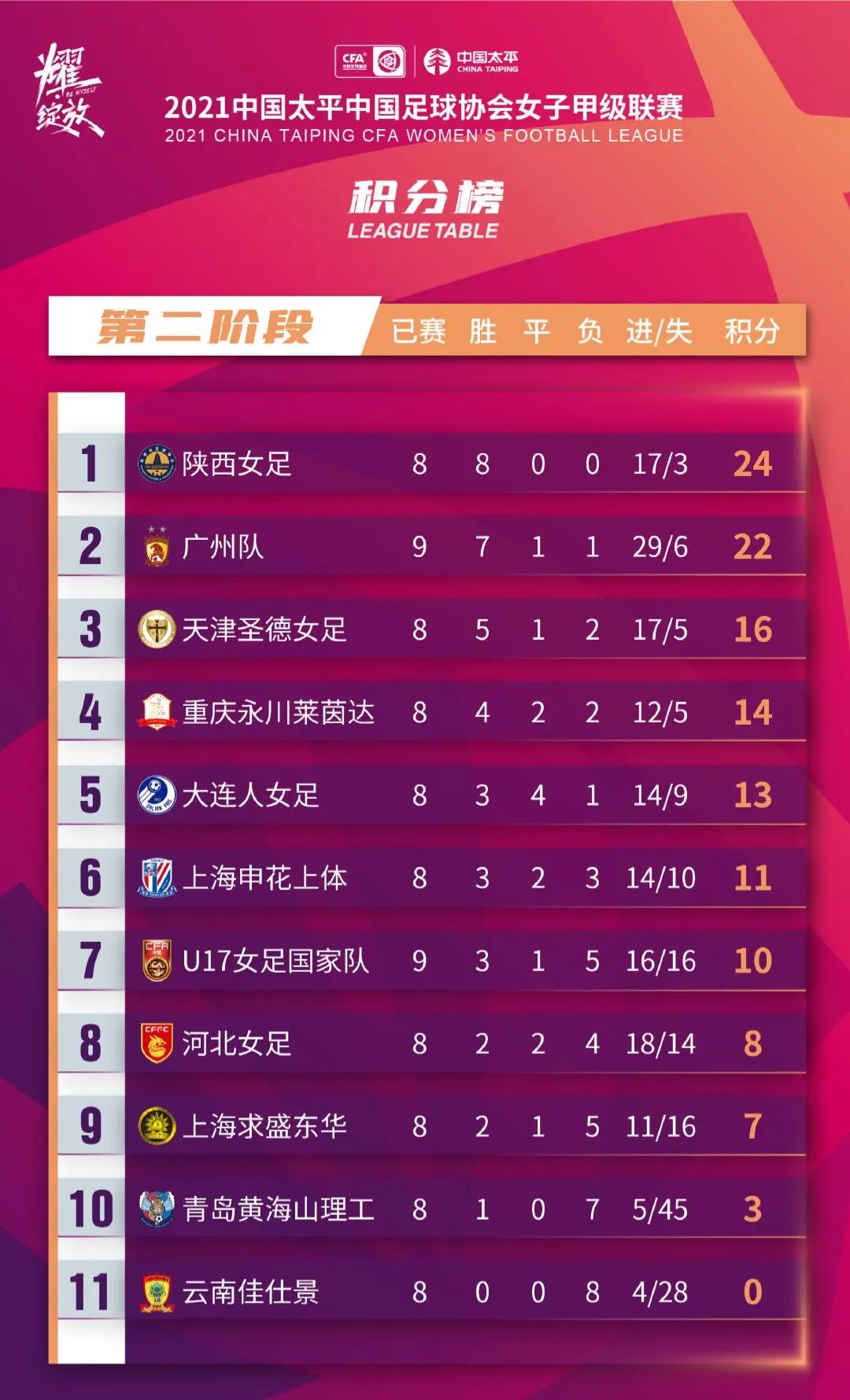 中国足球官网查询在哪,中国足球踪迹