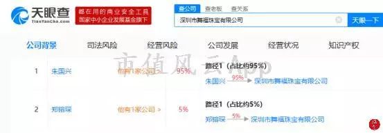 金洲慈航亏损案例,金洲慈航好不好