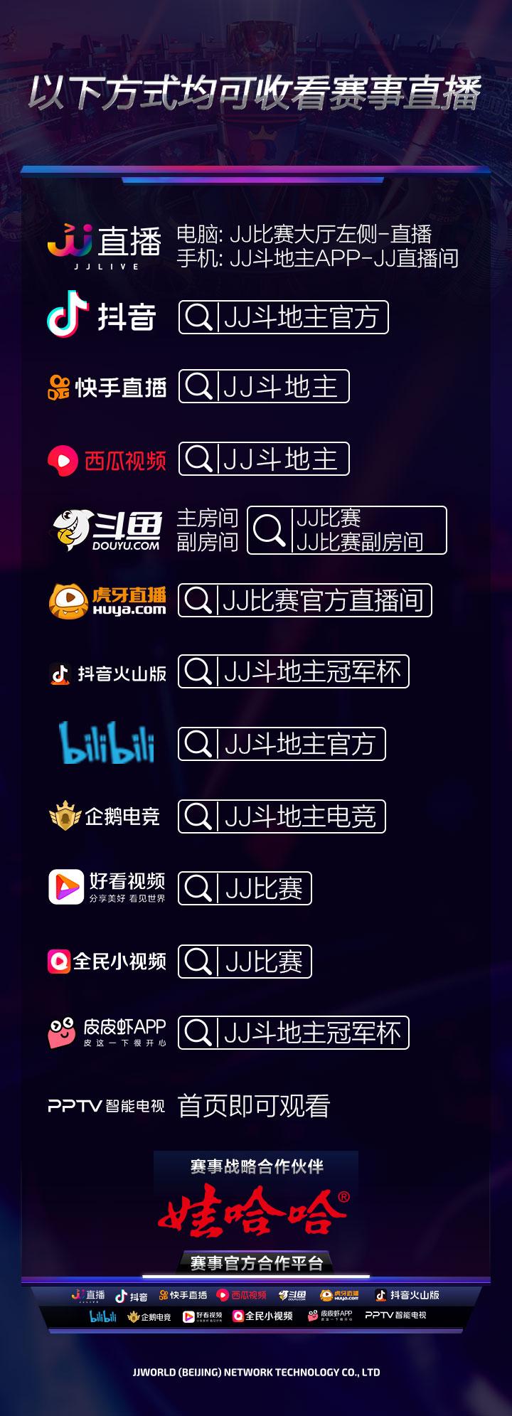 jj斗地主阿酒比赛结果,jj斗地主阿酒总决赛全场回放