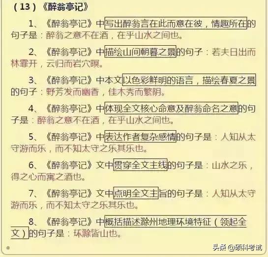 初中语文基础知识积累和易错题,初中语文知识点总结中考语文必备