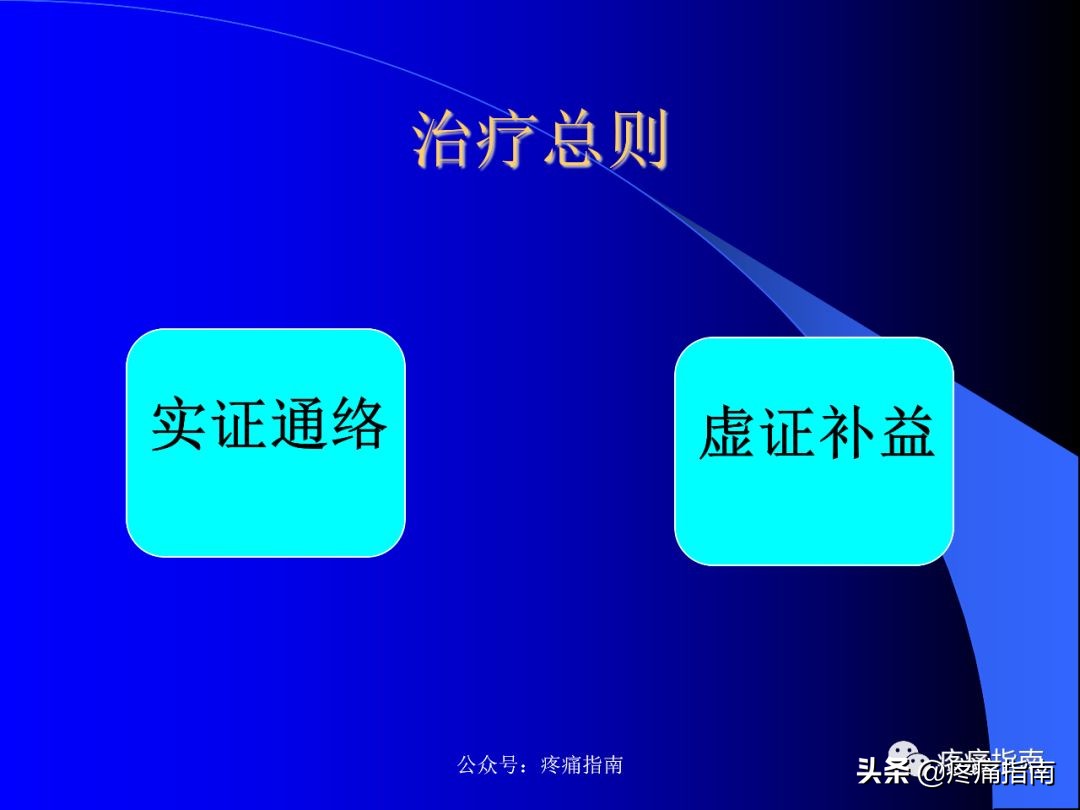 筋痹中医医案,筋痹中医